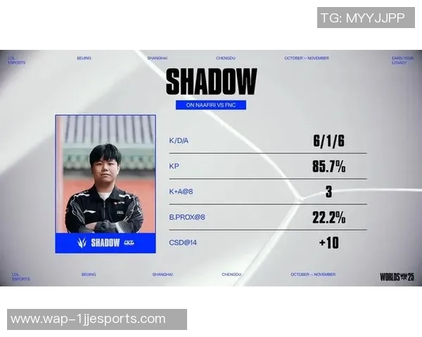 电竞新闻S15LOL赛事分析与杨秀英的和平精英成长之路深度探讨
